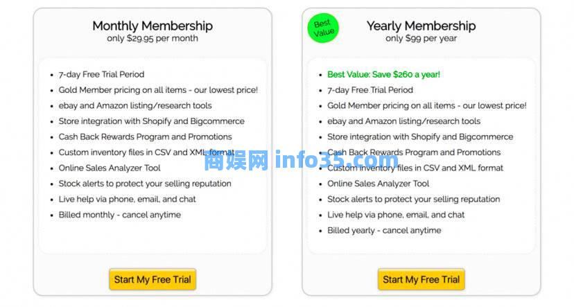 8家可以值得了解的Dropship(代发货)网站