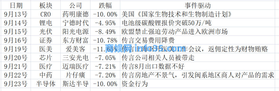 人民币破7.15,央行出手了开展7天期420亿元和14天期930亿元逆回购操作