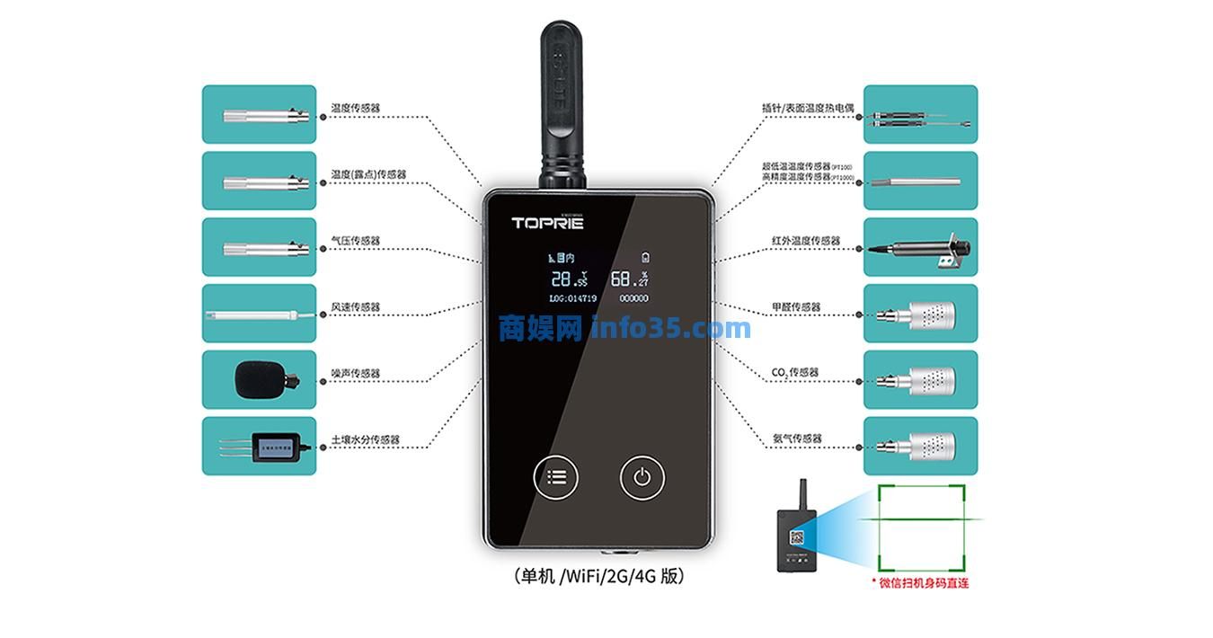 温湿度记录仪的正确摆放位置和使用方法图解说明