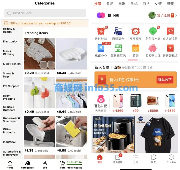 海外版拼多多Temu登陆美国38天:被羊毛吸引的顾客,会不会薅一把就跑?