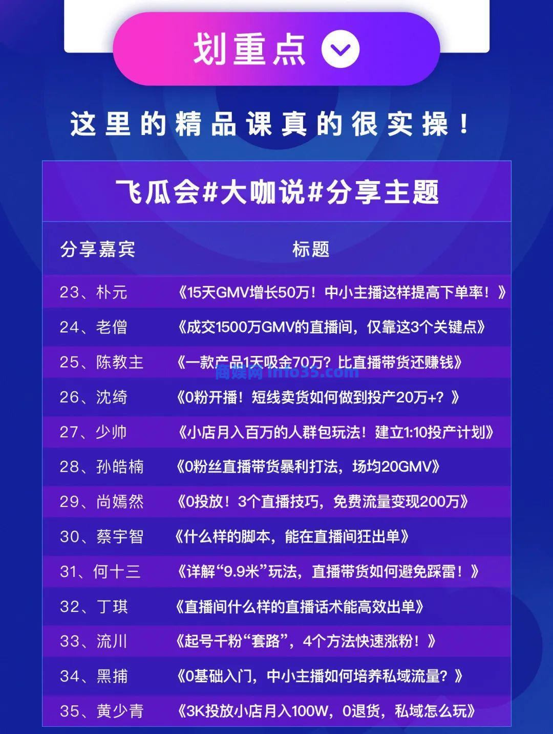 飞瓜会 直播电商6000+人脉通讯录•全篇