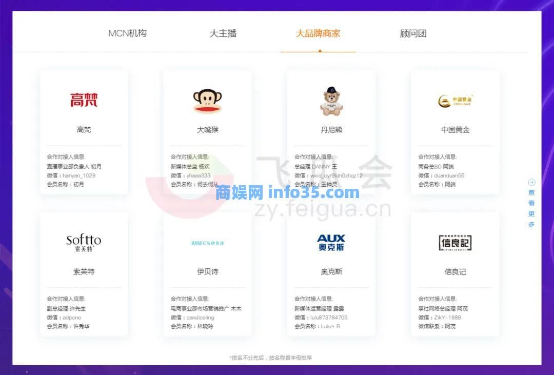 飞瓜会 直播电商6000+人脉通讯录•全篇