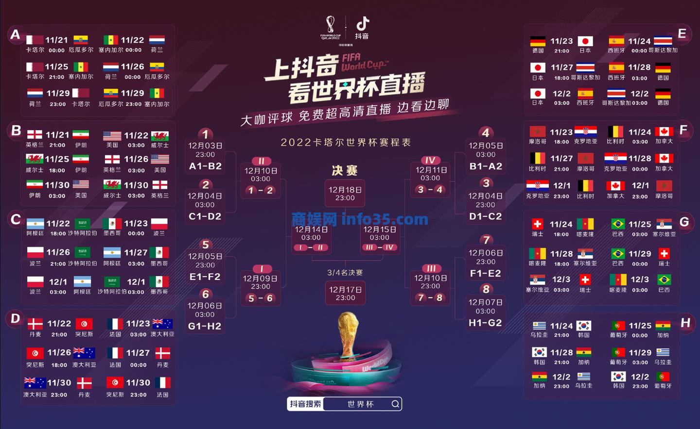 抖音上线 2022 世界杯“无障碍字幕直播间” 抖音上线 2022 卡塔尔世界杯“无障碍字幕直播间”