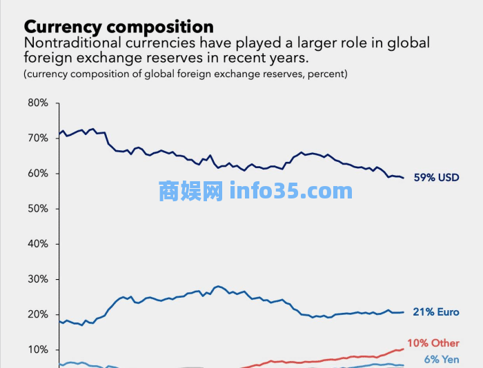 中国用人民币结算伊朗石油首单后,可能将会出现什么事件?