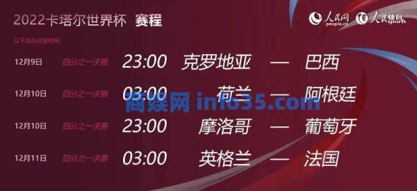 卡塔尔世界杯 1/4决赛打响:克罗地亚对阵巴西 荷兰遭遇阿根廷