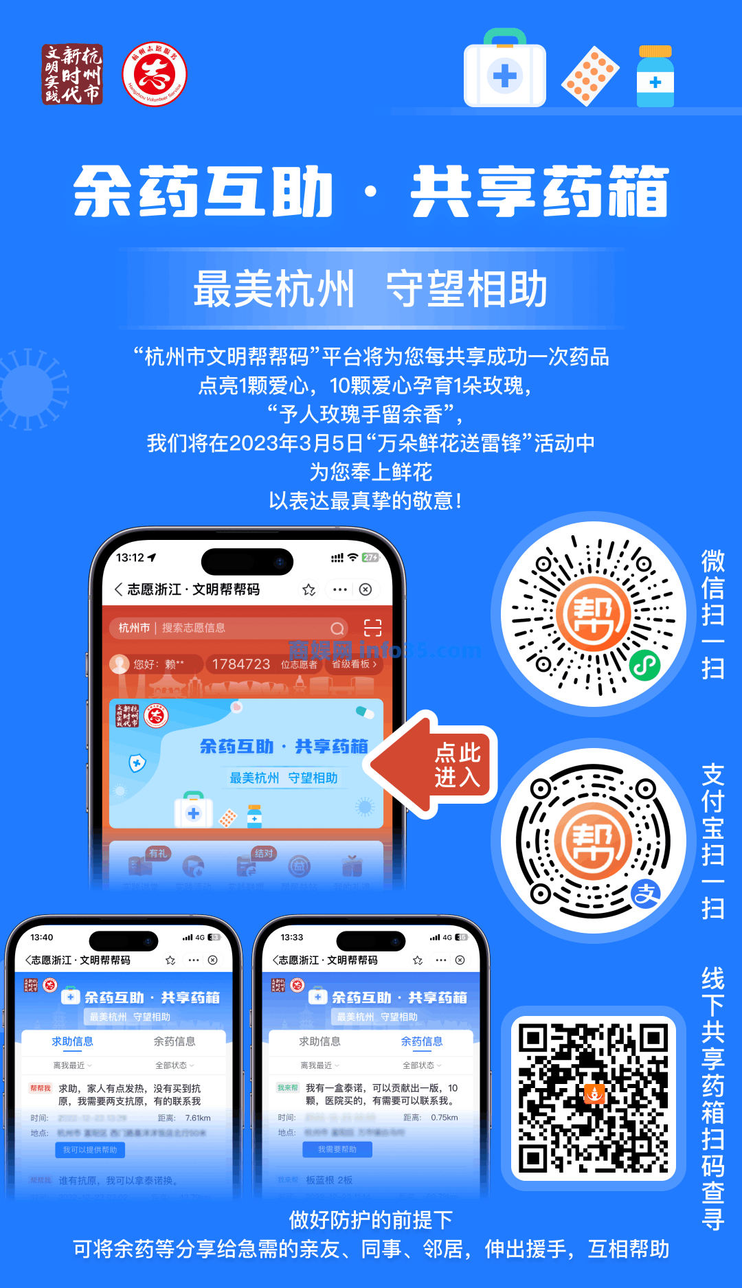 腾讯推出全国新冠防护药物公益互助,杭州再推重磅功能“余药互助·共享药箱”!事关家庭用药。