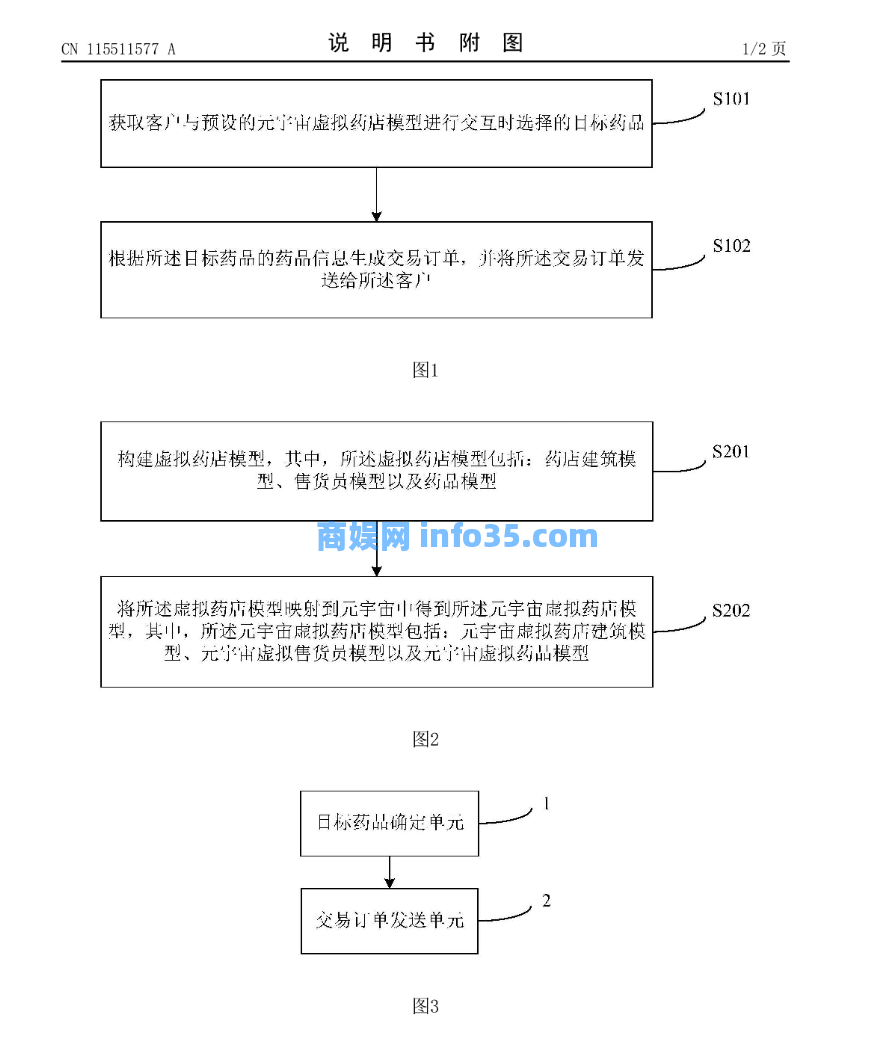 中国银行元宇宙新专利,可实现药品在线销售可视化。