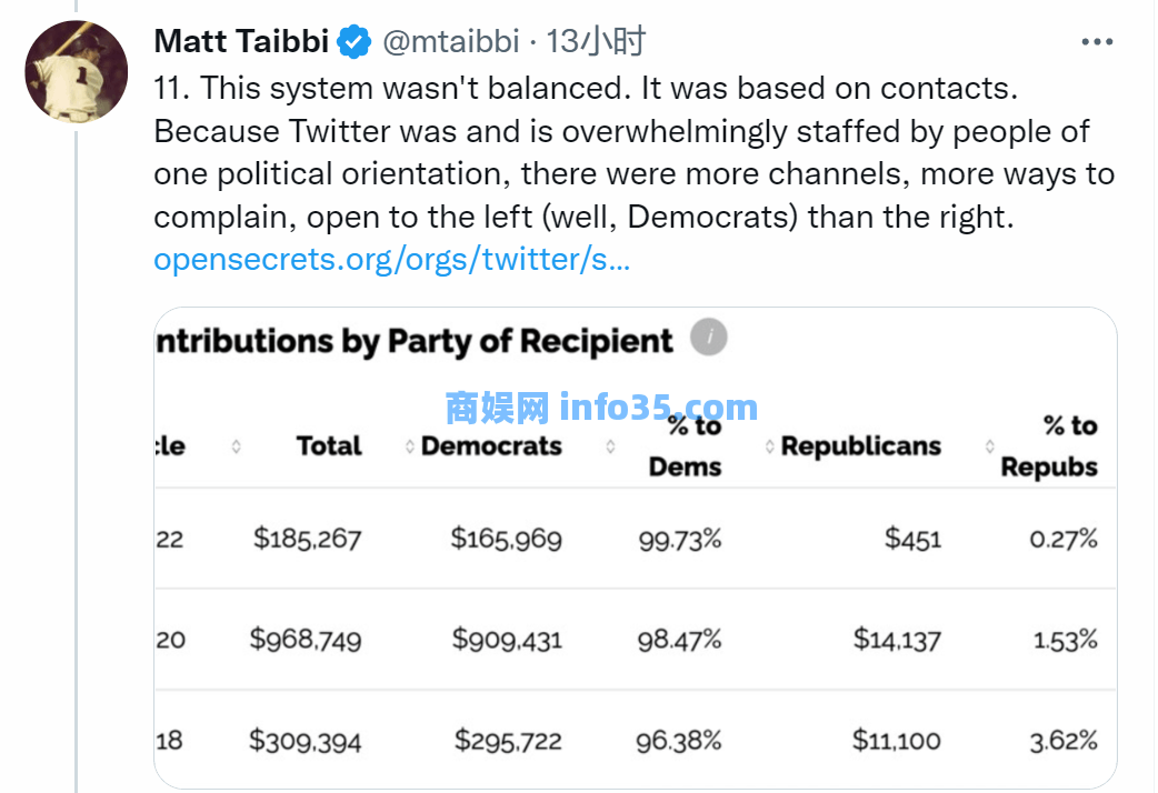 马斯克放“推特为亨特·拜登删帖”内幕引爆舆论，特朗普等炮轰民主党。