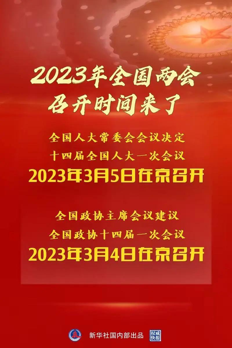 2023年全国两会召开时间来了,3月4日和3月5日在京召开。