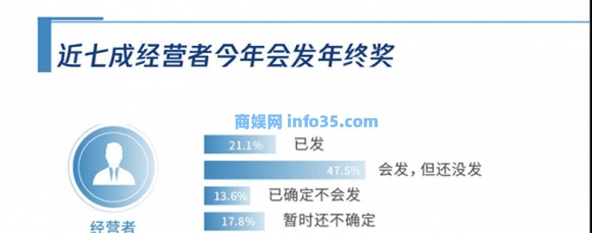 公司年会礼品推荐200元(公司年会礼品200元左右)-第2张图片 今年公司年会礼品推荐200元(公司年会礼品200元左右)