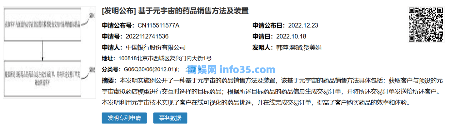 中国银行元宇宙新专利,可实现药品在线销售可视化。