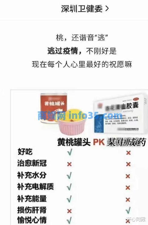 新冠开始爆笑了!网友:病毒向莲花清瘟的老巢发起了总攻 ?