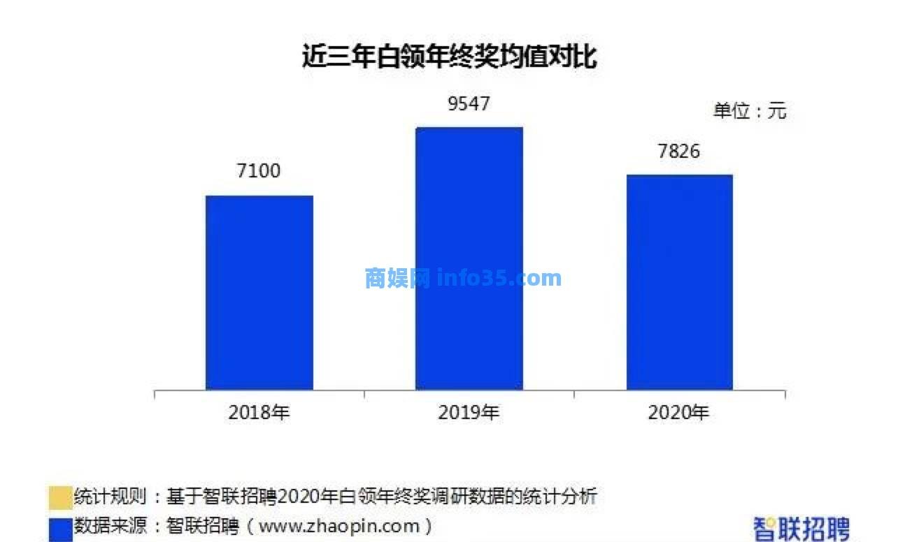 公司年会礼品推荐200元(公司年会礼品200元左右)-第7张图片 今年公司年会礼品推荐200元(公司年会礼品200元左右)