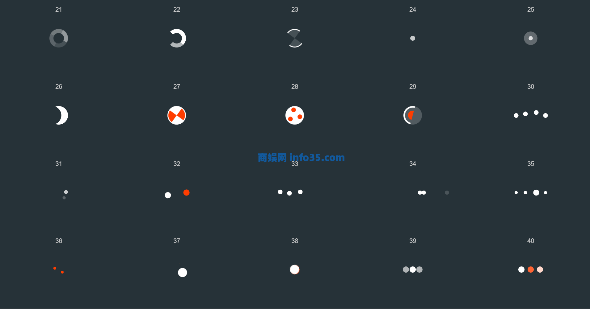 图片[2] - vue加载插件-纯css动画-内置92种效果 - 捕风阁