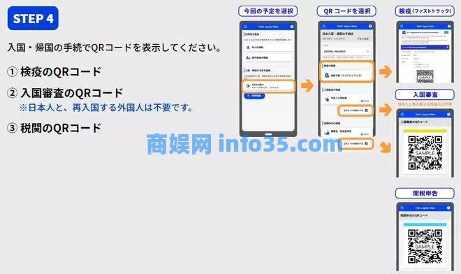 2023新年疫情放开之后,多国宣布限制中国旅客!附最新各国/地区入境政策汇总!