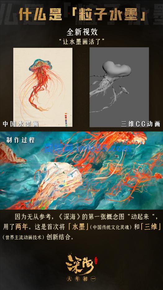 七片共战贺岁强档，哪一部是你的2023年大年初一首选？