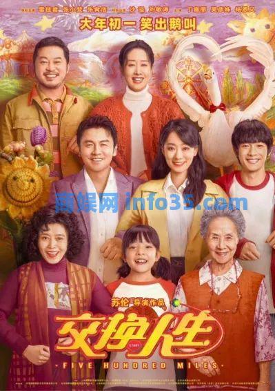 七片共战贺岁强档，哪一部是你的2023年大年初一首选？