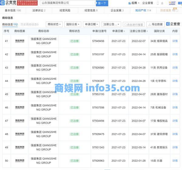《狂飙》带火了强盛集团,法人竟是孙红雷?回应:纯属巧合