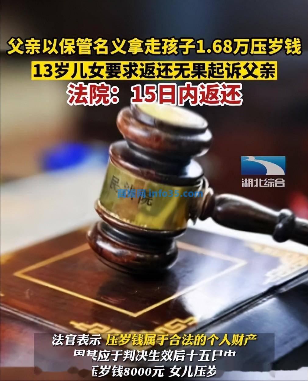 儿女起诉父亲没收其1.68万压岁钱,判决生效15日内返还,私人财产不可冒犯。