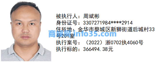 【曝光台】金华市婺城法院执行局新一期失信被执行人名单,速围观!
