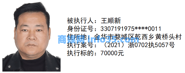 【曝光台】金华市婺城法院执行局新一期失信被执行人名单,速围观!