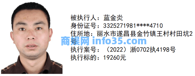 【曝光台】金华市婺城法院执行局新一期失信被执行人名单,速围观!