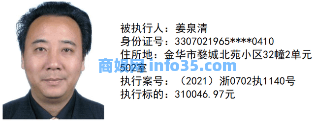 【曝光台】金华市婺城法院执行局新一期失信被执行人名单,速围观!