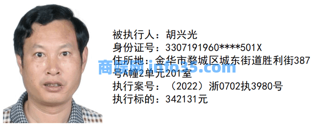 【曝光台】金华市婺城法院执行局新一期失信被执行人名单,速围观!
