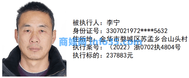 【曝光台】金华市婺城法院执行局新一期失信被执行人名单,速围观!