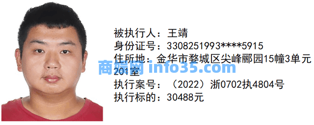 【曝光台】金华市婺城法院执行局新一期失信被执行人名单,速围观!