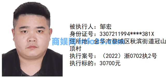 【曝光台】金华市婺城法院执行局新一期失信被执行人名单,速围观!