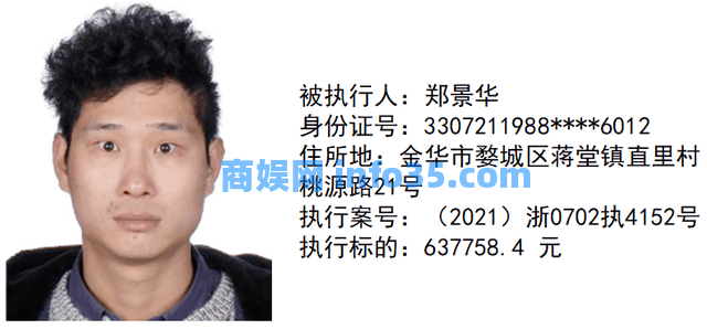 【曝光台】金华市婺城法院执行局新一期失信被执行人名单,速围观!