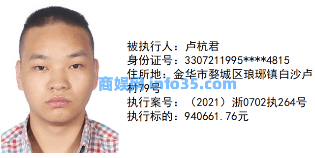 【曝光台】金华市婺城法院执行局新一期失信被执行人名单,速围观!