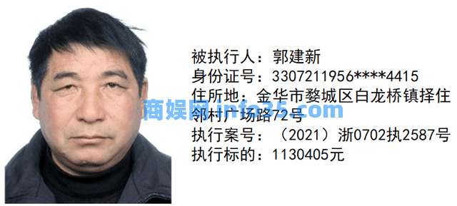 【曝光台】金华市婺城法院执行局新一期失信被执行人名单,速围观!