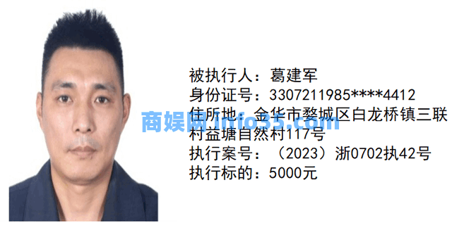 【曝光台】金华市婺城法院执行局新一期失信被执行人名单,速围观!