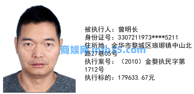 【曝光台】金华市婺城法院执行局新一期失信被执行人名单,速围观!