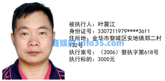 【曝光台】金华市婺城法院执行局新一期失信被执行人名单,速围观!