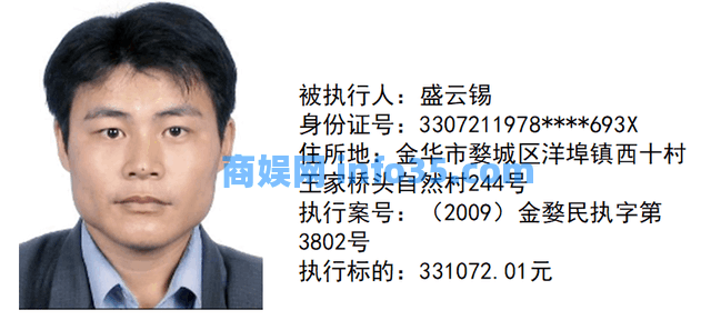 【曝光台】金华市婺城法院执行局新一期失信被执行人名单,速围观!