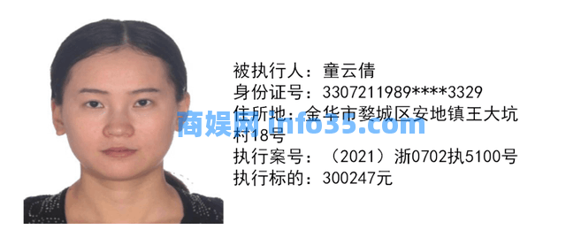 【曝光台】金华市婺城法院执行局新一期失信被执行人名单,速围观!