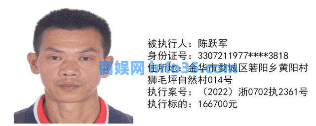【曝光台】金华市婺城法院执行局新一期失信被执行人名单,速围观!