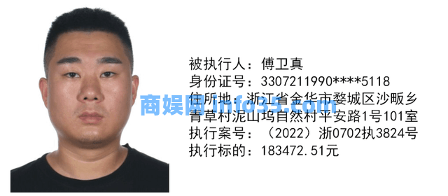 【曝光台】金华市婺城法院执行局新一期失信被执行人名单,速围观!