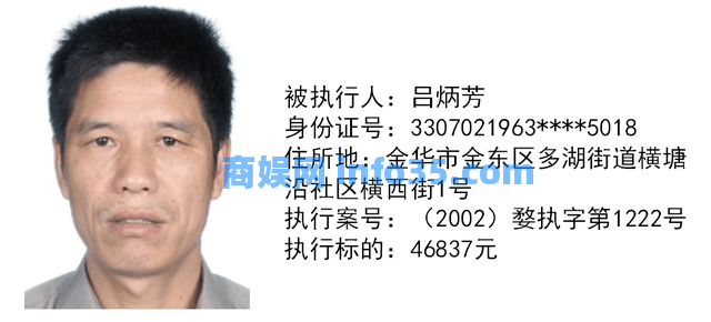 【曝光台】金华市婺城法院执行局新一期失信被执行人名单,速围观!
