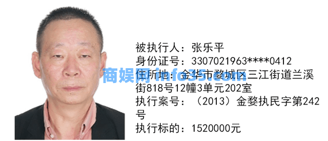 【曝光台】金华市婺城法院执行局新一期失信被执行人名单,速围观!