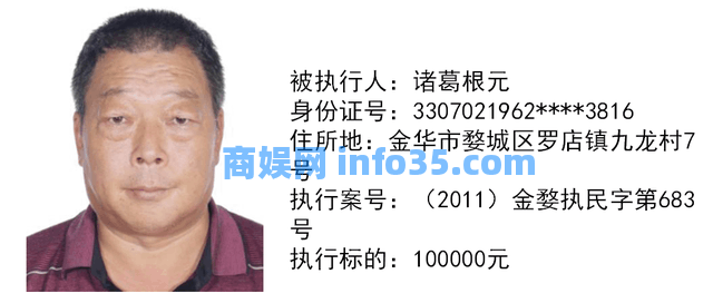 【曝光台】金华市婺城法院执行局新一期失信被执行人名单,速围观!