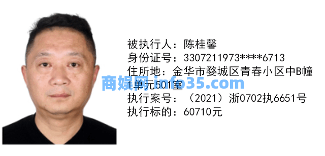 【曝光台】金华市婺城法院执行局新一期失信被执行人名单,速围观!