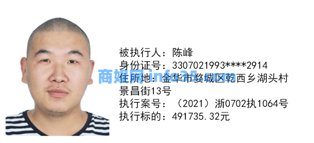 【曝光台】金华市婺城法院执行局新一期失信被执行人名单,速围观!