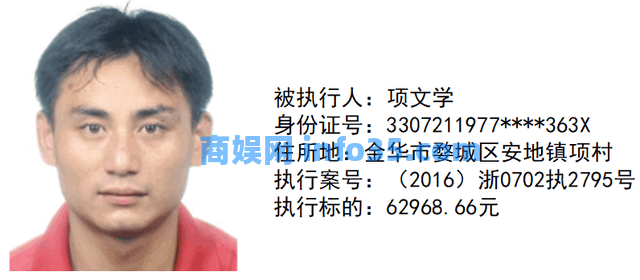 【曝光台】金华市婺城法院执行局新一期失信被执行人名单,速围观!