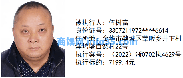 【曝光台】金华市婺城法院执行局新一期失信被执行人名单,速围观!