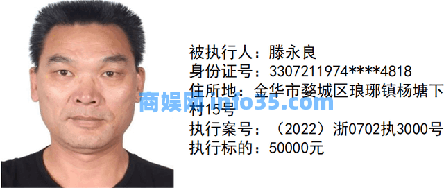 【曝光台】金华市婺城法院执行局新一期失信被执行人名单,速围观!