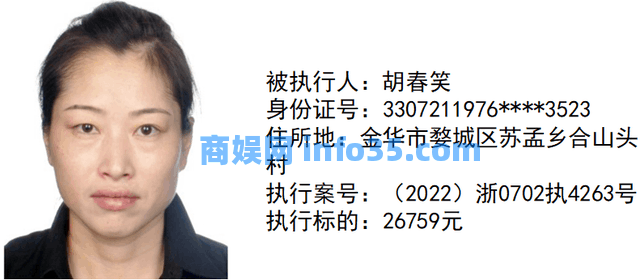 【曝光台】金华市婺城法院执行局新一期失信被执行人名单,速围观!